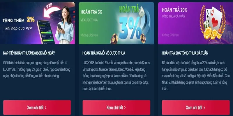 Hình ảnh tổng quan các lợi ích khi tham gia 99vn: đa dạng trò chơi, khuyến mãi, hỗ trợ khách hàng